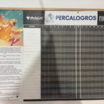 Percalogros